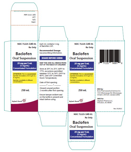 Baclofen